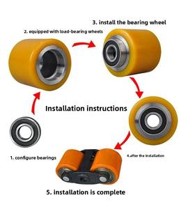 85x8 5/89- 13mm, pièce de chariot élévateur <span class=keywords><strong>Jungheinrich</strong></span>, <span class=keywords><strong>roue</strong></span> à rouleaux de charge en polyuréthane PU solide et Durable - Product Image 2