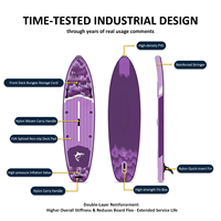 Planche de SUP de tourisme haut de gamme pour sports nautiques en plein air, planche à pagaie tout usage en PVC pour adultes, surf et pêche, système à 3 ailerons