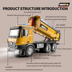 Camión Volquete de Construcción a Escala 1:14 con Control Remoto de 2.4GHz y 10 Canales, Juguete de Ingeniería Simulado para Niños de <span class=keywords><strong>HuiNa</strong></span> <span class=keywords><strong>Toys</strong></span> <span class=keywords><strong>1573</strong></span> - Product Image 4