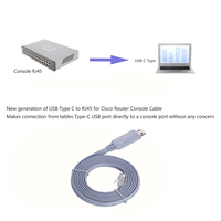 Câble de console USB, câble USB vers RJ45, adaptateur série essentiel, câble de console avec puce FTDI compatible