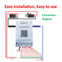 JK B2A8S20P 4S-8S 200A Sistema de Gestión de Baterías (BMS) Inteligente con Balanceo Activo de Corriente 2A, Comunicación UART y Puerto Serie, Placa PCB