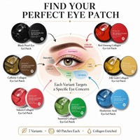 Patchs Hydrogel pour les Yeux au Collagène Végétalien Sept Variantes avec Beurre de Karité & Vitamine C, Perle Noire, Ginseng Rouge, Caféine & Or 24K