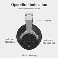 Meilleure vente pliable Hifi stéréo basse casque sans fil sport TWS écouteurs de jeu assistant vocal casque supra-auriculaire sans fil