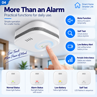 Détecteur de fumée intelligent WiFi LH-601WF, alarme optique sans fil avec alerte via application pour la sécurité incendie de la maison intelligente
