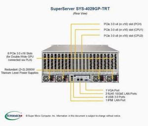 Supermicro SSG-6049P-E1CR24H เซิร์ฟเวอร์ NAS แบบแร็ค 4U มีสินค้าในสต็อก - Product Image 2