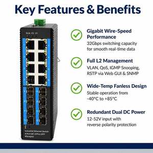Switch Ethernet industriel 8 ports GE + 8 ports SFP géré L2, switch fibre optique Gigabit 32 Gbit/s, montage sur rail DIN, sans ventilateur - Product Image 2