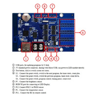 Tarjeta Receptora Inalámbrica WiFi para Teléfono Móvil con Pantalla LED Deslumbrante a Color HD-WF4 WF2 WF1, Controlador HuiDu, Último Modelo, Venta al Por Mayor