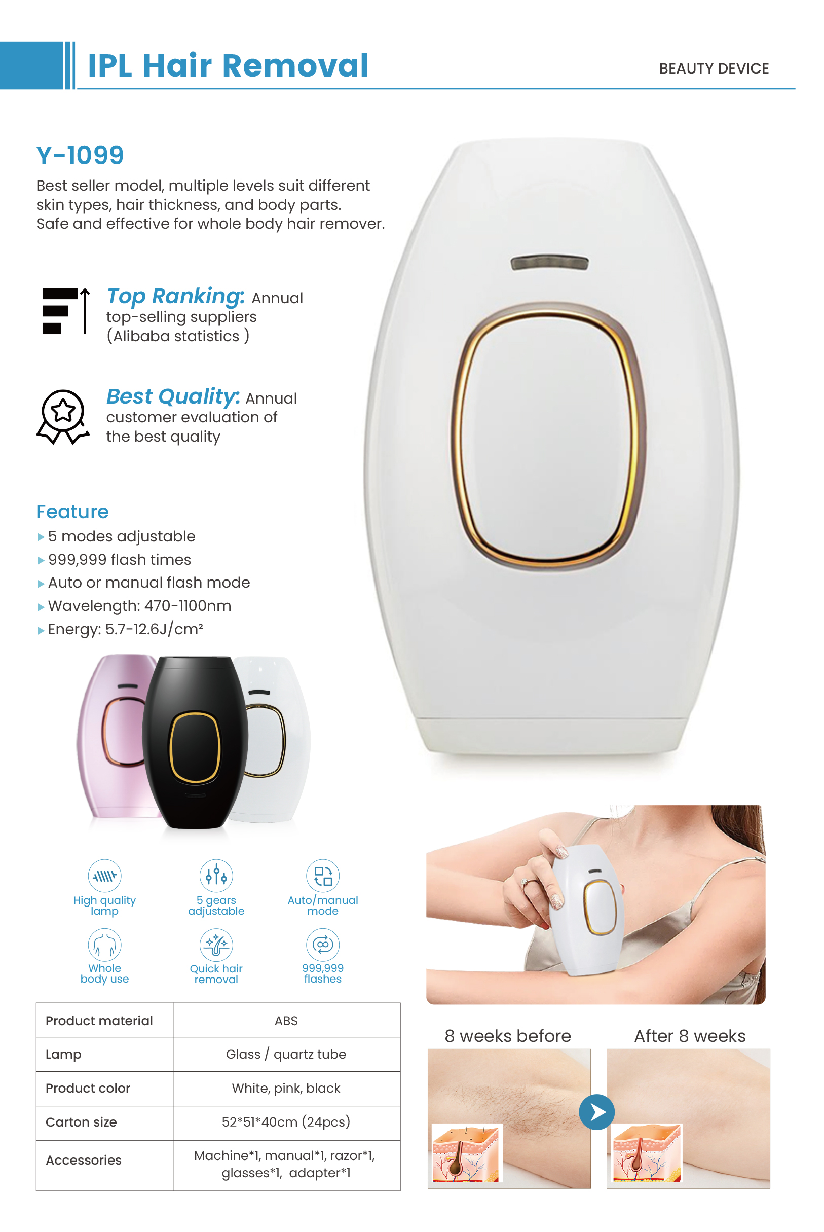 Permanently Home Use Facial Lazer Hair Removal Device Appliances Handheld Ipl Laser Hair Removal Laser Removal for Women| Alibaba.com