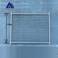 Australischer Temporärer Zaun 1,8m X 2m Tragbares Temporäres Zaunpanel und Füße für Baustellen-Temporärabsperrung