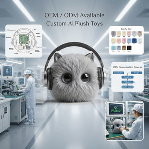 Assistente AI Intelligente in Peluche Parlante con Occhi LED Emozionali e Multilingue per Bambini - Vendita Calda - Product Image 6