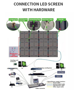 Fabricante de Pantallas LED de Alta Luminosidad para Instalación Fija en Exteriores para Publicidad y Estadios, Pantalla LED P2.5P4P5P10 - Product Image 5