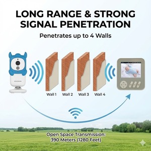 กล้องวงจรปิดไร้สายสำหรับเด็ก KT-903SC หน้าจอ IPS 720P สนทนาสองทาง ตรวจวัดอุณหภูมิ เตือนการให้อาหาร รับผลิตแบบ OEM ODM จำหน่ายส่ง - Product Image 6