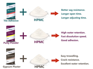 Éther de cellulose de qualité industrielle HPMC 99% de pureté, agent <span class=keywords><strong>anti</strong></span>-dérapant, épaississant résistant à l'eau, 25 kg/sac pour mastic mural et plâtre - Product Image 3