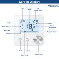 Termostato Inteligente para Habitación, Controlador de Temperatura Digital Programable, WiFi, Aplicación, Baterías, Termostato para Sala de Estar, Caldera de Gas