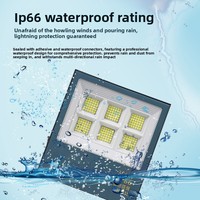 Projecteur LED Yaming 7070 IP66 étanche, haute intensité, angle de faisceau 120° pour terrains de sport, gymnases, usines