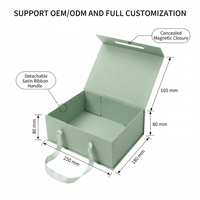 Ensemble d'emballages de luxe sur mesure pour soins de la peau, couleur vert sauge, avec poignée portable, fermeture magnétique, boîte rigide pliable