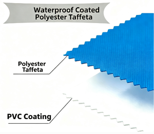 Tissu en polyester PVC imprimé algues et poissons, imperméable, résistant à la moisissure, à la déchirure et à l'usure, <span class=keywords><strong>pour</strong></span> tapis rafraîchissant, bodyboard, bouée de natation, bâche - Product Image 5