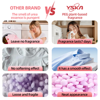 Perles de parfum hypoallergéniques pour le linge, contrôle des allergies, élimination des acariens, adaptées aux peaux sensibles, ultra concentrées