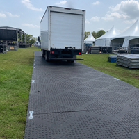 Tapis de protection robustes 4x8 pour mini-excavatrices et engins lourds, pour accès temporaire sur boue, marais, terrains accidentés et gazon