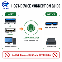 Cable Activo LUNGKAY USB 3.2 Gen 2 a Micro-B de 10 Gbps y 20 M con Repetidor de Señal y Puerto de Alimentación USB 2.0 para Disco Duro Externo SSD OEM