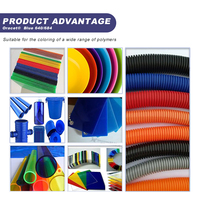 Colorant solvant résistant aux hautes températures DIC Oracet Blue 640/684 Blue Anthraquinone Dye Solvent Violet 13 pour plastiques