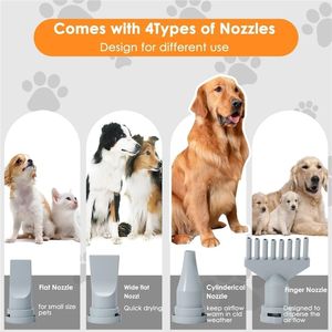 Sèche-cheveux pour animaux de compagnie à faible bruit, vitesse réglable, pour chiens et chats, avec ions négatifs, souffleur de poils et aspirateur réglable - Product Image 2