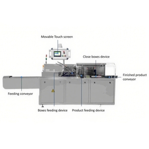 Customizable Toilet Soap Carton <b>Packaging</b> Machine With CE Certificate - Product Image 2