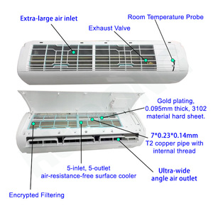 Unité de ventilation à eau froide murale au design moderne, gain de place, pour bureau, hôtel, appartement - Product Image 3