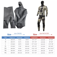 Combinaison de plongée en néoprène camouflage pour homme ZCCO 3,5 mm, taille plus, respirante, 2 pièces, pour la pêche sous-marine