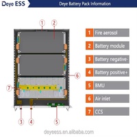 Batterie Deye BOS-A, stockage d'énergie solaire, batterie au lithium Lifepo4 avec plusieurs certificats