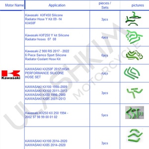Manguera de Refrigerante de Silicona para Motocicleta para <span class=keywords><strong>KAWASAKI</strong></span> Z 900 RS <span class=keywords><strong>Z900rs</strong></span> <span class=keywords><strong>2017</strong></span> - 2022, Tubo de Refrigerante, Kit de Manguera de Radiador de Silicona - Product Image 2