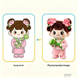 Peluche personnalisée, figurine de dessin animé douce, faible MOQ, développement OEM, échantillon pour cadeau et promotion - Product Image 6