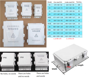 กล่องรวมสายไฟฟ้ากันน้ำ Pulte SO80 IP44 ABS - Product Image 5