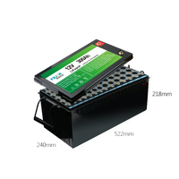 Baterai Lithium Solar Deep Cycle Berkualitas Tinggi Yilink Grade A 12v 300ah Lifepo4 untuk Penyimpanan Energi Surya pada Sistem Solar
