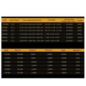 2025 Großhandel Süßwasser 10KG <span class=keywords><strong>Drag</strong></span> Angel rollen Graphit rahmen CNC Aluminiums pule 5,2: 1 Übersetzungs verhältnis 2 1 Kugellager - Product Image 5
