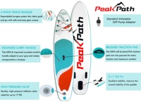 Planche à pagayer gonflable de 11 pieds/10 pieds avec accessoires SUP complets