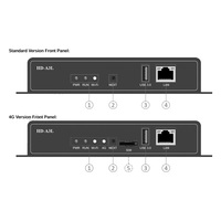 Reproductor Multimedia Asíncrono con Pantalla LED HuiDu HD-A3L