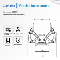 Robotiq 2F-85 Pince robotique fabriquée au Canada, commande intégrée de servomoteur adaptatif, contrôle précis de la force, bras de contrôle de force