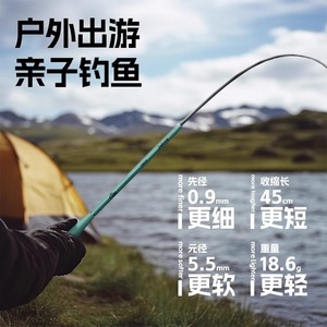 Mini Fishing Rod 2M Ultralight Stream Rod For Freshwater Fish Children's Use - Product Image 2