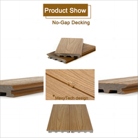 Système de terrasse WPC extérieur tendance et moderne à installation facile par clic, terrasse démontable ZipDeck sans joint, détachable pour jardin