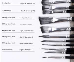 Ensemble de 15 pinceaux d'artiste en nylon à manche en bois de qualité supérieure avec sac en toile, idéal pour la peinture sur toile en <span class=keywords><strong>studio</strong></span> et en classe - Product Image 5