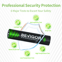 Batería Recargable BEVIGOR de 1.2v 800mAh Ni-MH AAA para Juguetes, Control Remoto, Ratón, Reloj, Cepillo de Dientes Electrónico