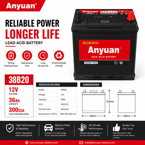 Nueva <span class=keywords><strong>Batería</strong></span> Automotriz de Larga Duración y Alta Potencia, Libre de Mantenimiento, 38B20, Plomo-Ácido, 12V 35AH, Gran Potencia, Estándar JIS, para Auto/Camión - Product Image 1