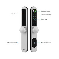 Serrure TT à grande vitesse Super petit panneau vérification d'empreintes digitales serrure de porte numérique pour la sécurité