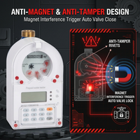 GOMELONG Meter Air Digital Presisi Tinggi DN15 DN20 DN25 IP68 OEM Keypad Prabayar Cangkang Plastik/Tembaga LORA-RF STS