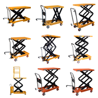 Plateforme élévatrice à ciseaux manuelle 100 kg, mini table élévatrice à ciseaux
