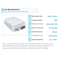 Boîtier de terminaison fibre optique FTTH 24 cœurs à prix d'usine, boîtier de distribution optique extérieur IP65 (ODP)