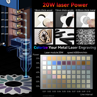 Sculpfun S30 Pro Max 20W – Graveur laser DIY haute précision rapide pour bijoux, métaux, cuir et bois – CNC