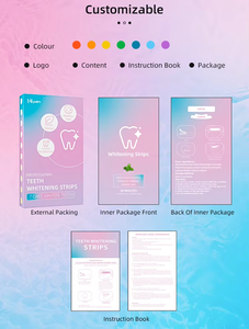 Tiras Blanqueadoras de Dientes Brillantes, Producto Médico, Nuevo Paquete, 7 Tratamientos Profesionales, 100%, Sin Residuos - Product Image 2