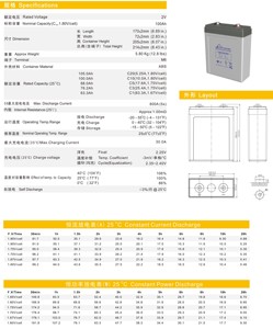 LEOCH DJ100 <span class=keywords><strong>2V</strong></span> 100Ah гелевая батарея для хранения возобновляемой энергии - Product Image 5